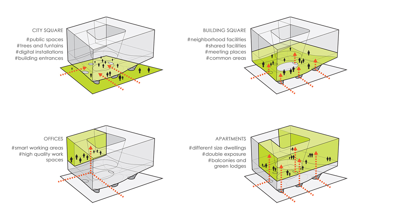 DFG-Architetti_D-Urban-Erosion-8-1