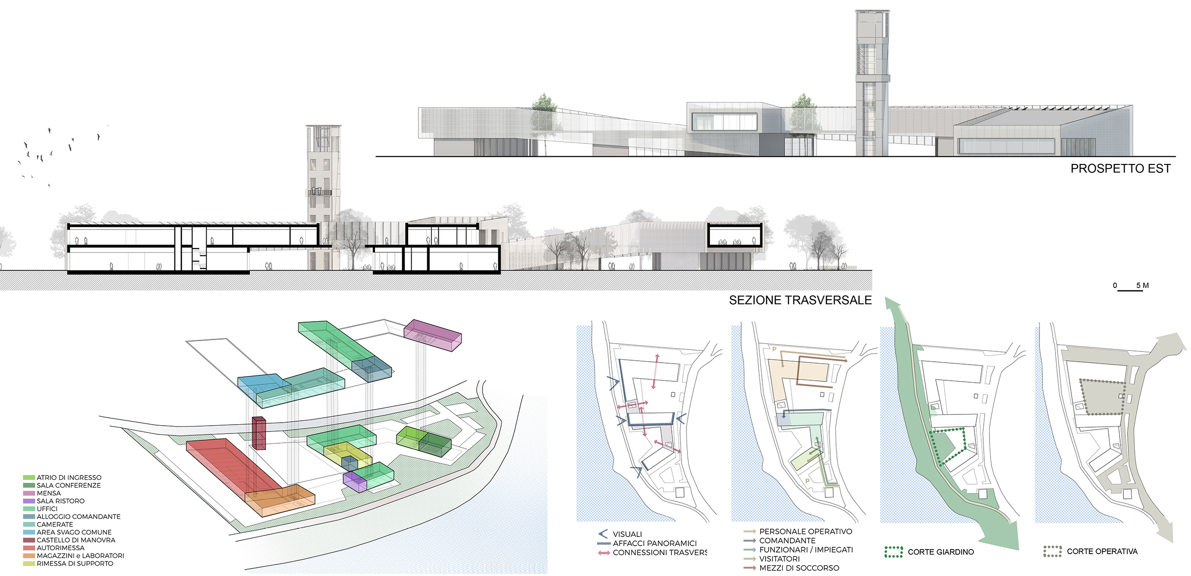 DFG-Architetti_Comando-provinciale-VVF-di-Lecco-11