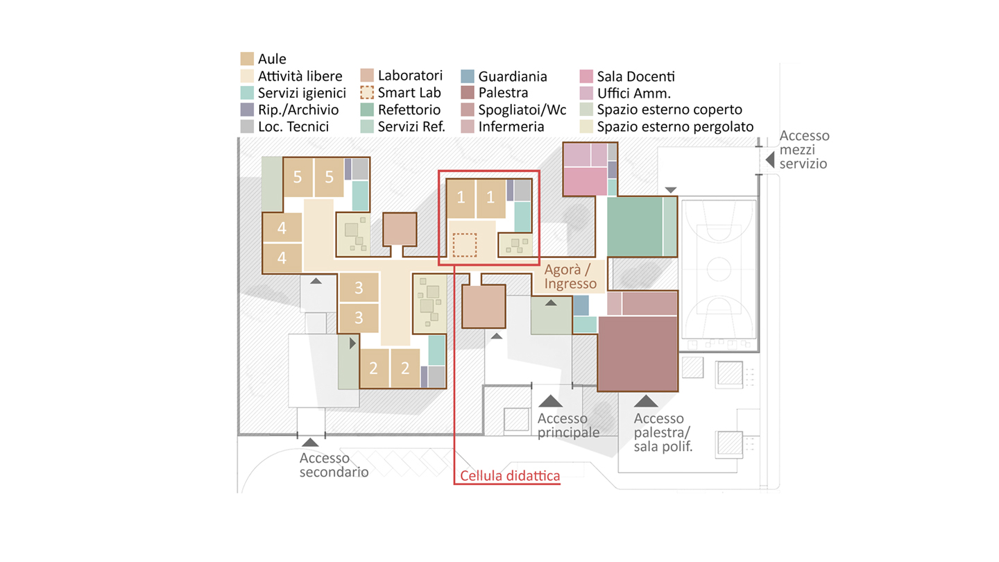 DFG-Architetti-Associati_Scuola-Rimini-5