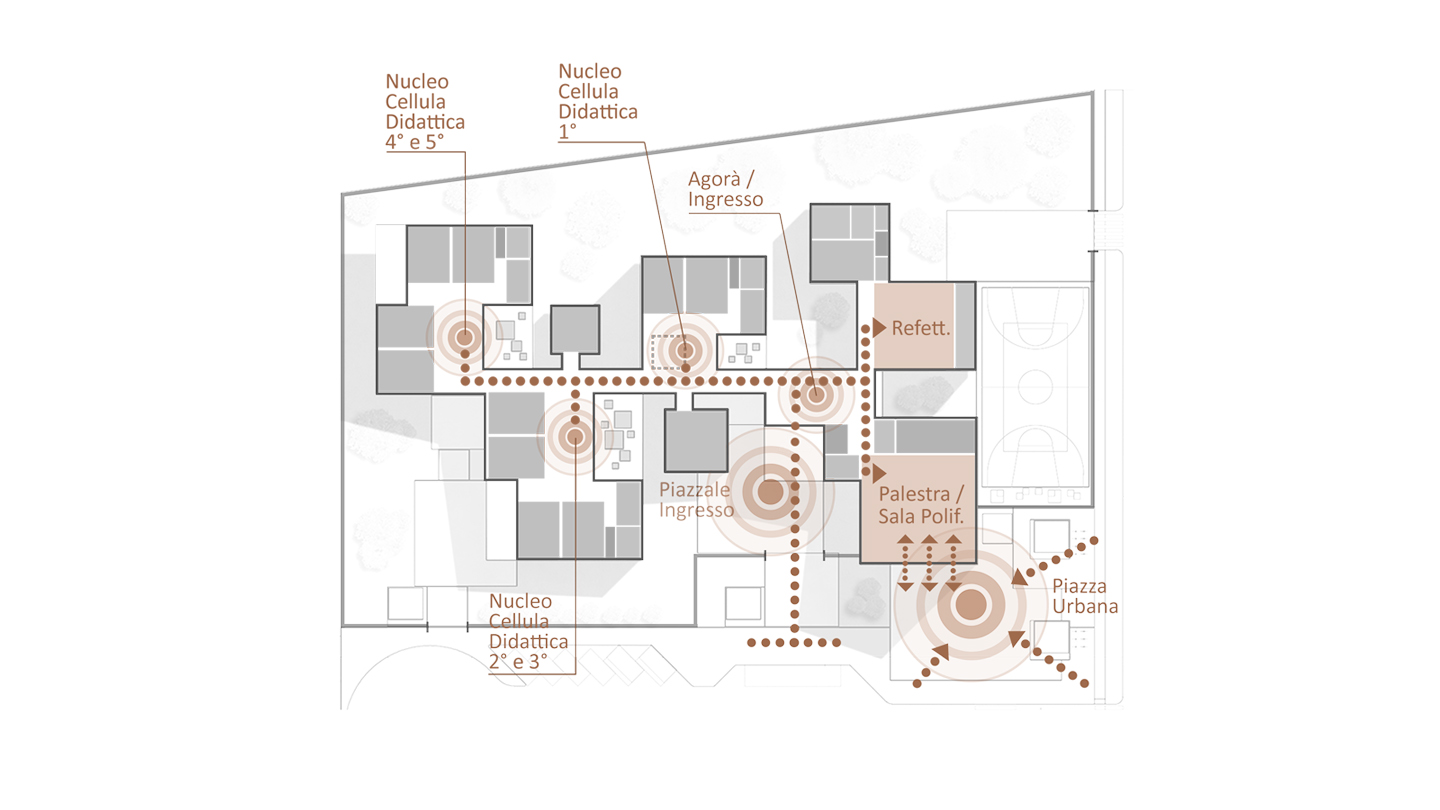 DFG-Architetti-Associati_Scuola-Rimini-6